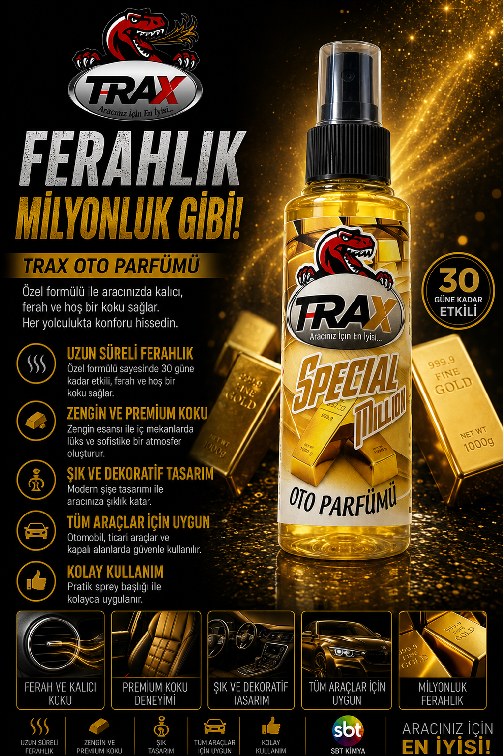 T-RaX Sprey Oto Koku 170ML - Special Million