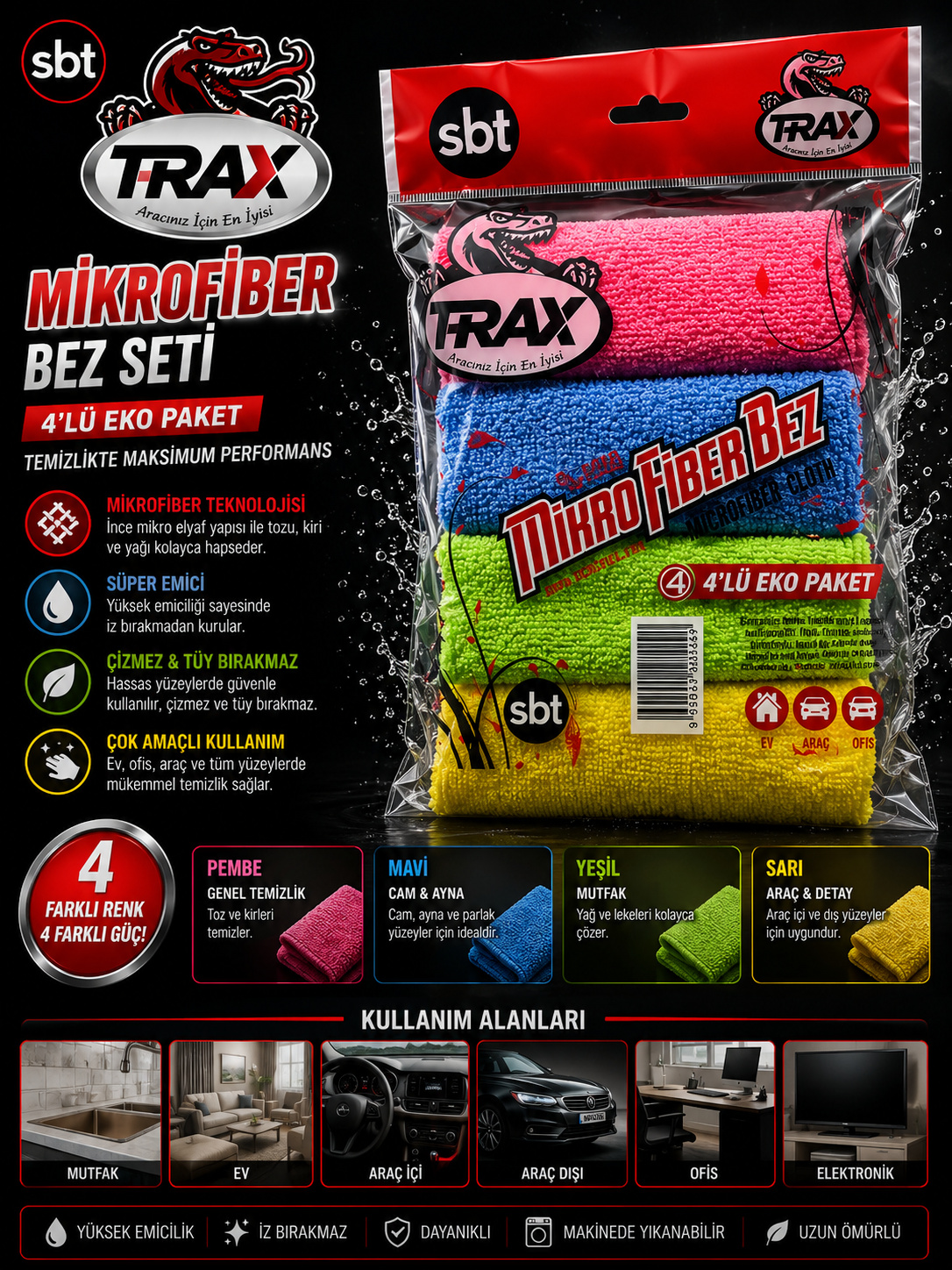 T-RaX Mikrofiber Bez Nano Teknoloji 4’lü Eko